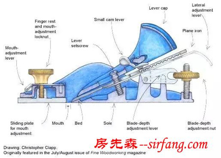 万万没想到，中西方家具工艺的差距竟然这么大