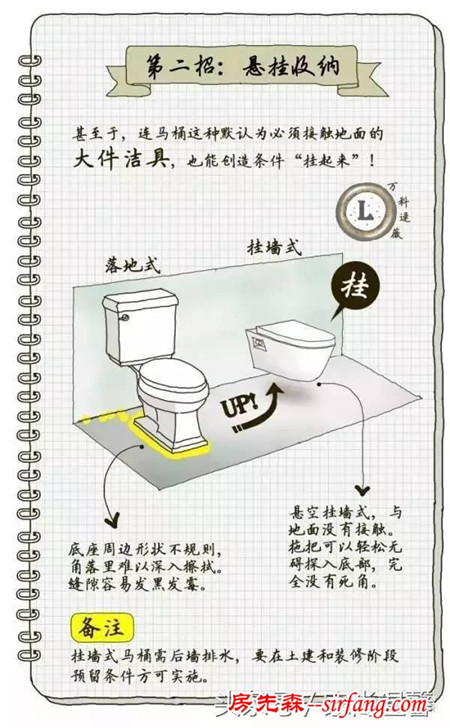 装修梦想中的卫生间，4步告别卫生间脏乱差