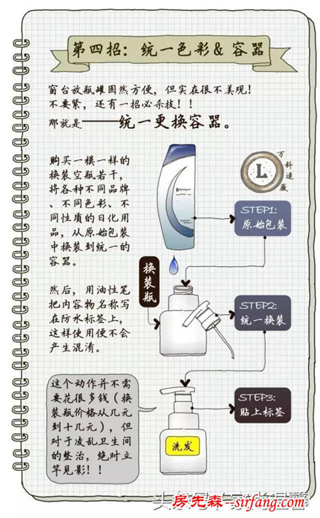 装修梦想中的卫生间，4步告别卫生间脏乱差