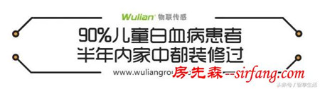 被刷屏的羅一笑白血病，再次敲響甲醛超標(biāo)的警鐘！