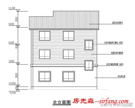 10X12小户型，小编给您上点实际的，干货！干货！