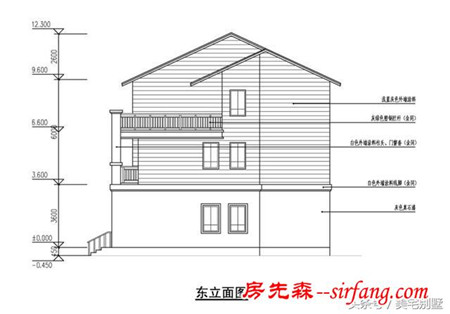 10X12小户型，小编给您上点实际的，干货！干货！