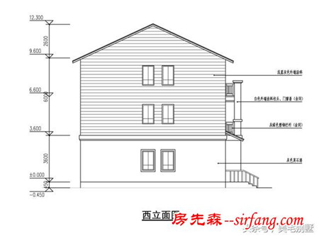 10X12小户型，小编给您上点实际的，干货！干货！