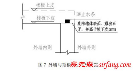 《朗凯奇漏了吗》大厦地下防水工程施工方案