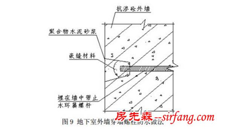 《朗凯奇漏了吗》大厦地下防水工程施工方案