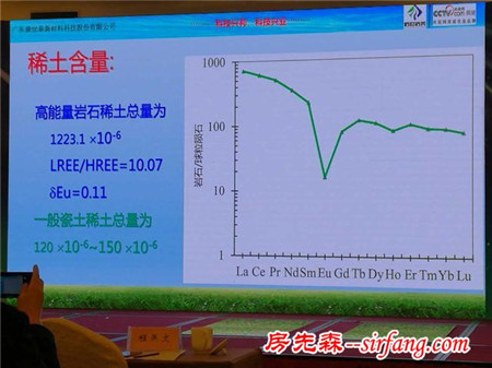 用“工业维生素”做瓷砖 “？量子能量”打造健康家居