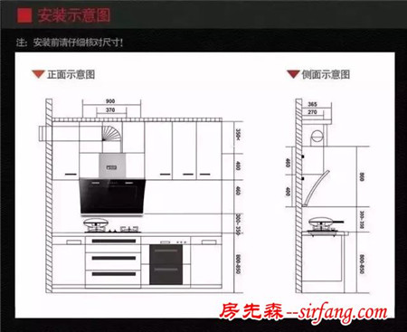 家居装修中的厨房