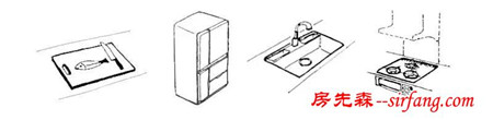 为啥好看的都是别人家的厨房，我们家差啥？