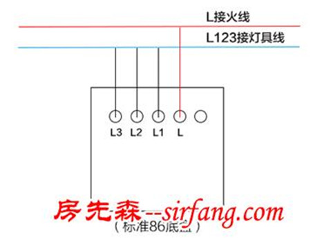 罗姆斯克智能开关 最挑剔的产品给追求完美的你