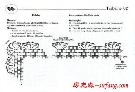 家居钩针系列，多款床罩有图解