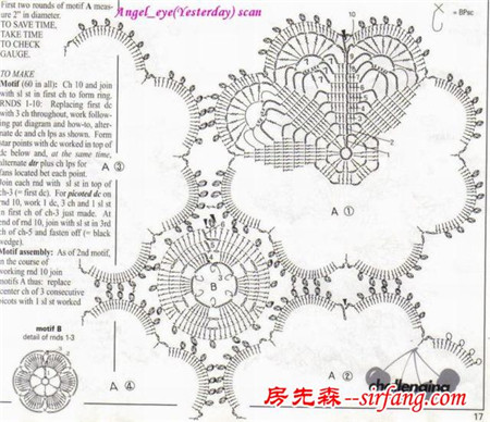 家居钩针系列，多款床罩有图解