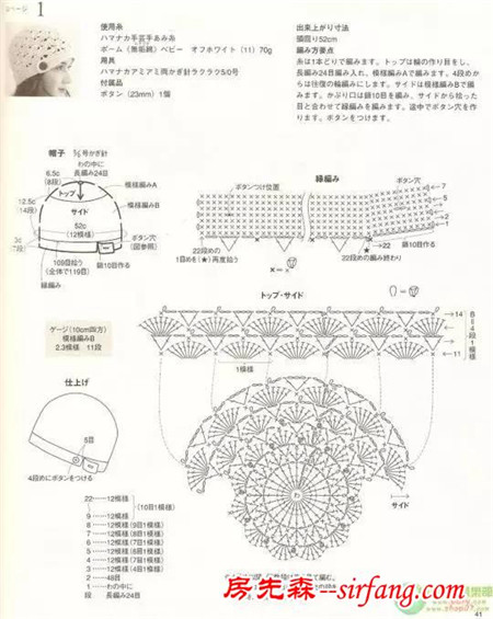 漂亮帽子集合