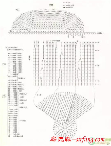 漂亮帽子集合