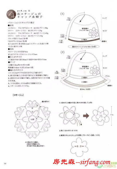 漂亮帽子集合