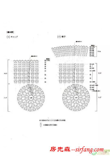 漂亮帽子集合