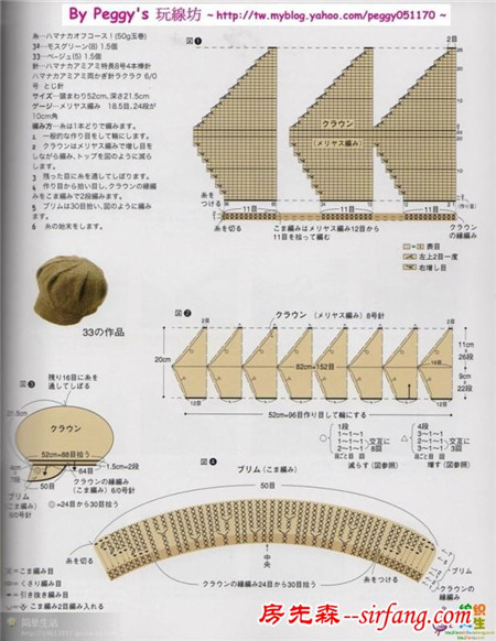 漂亮帽子集合