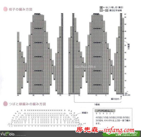 漂亮帽子集合