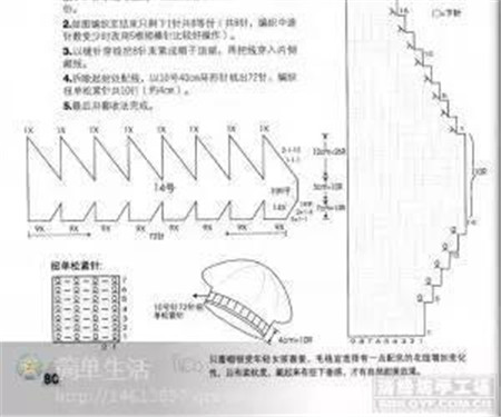 漂亮帽子集合