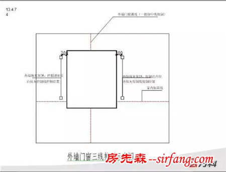 铝合金门窗安装顺序这么控制才能不渗水