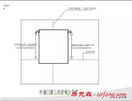 铝合金门窗安装顺序这么控制才能不渗水