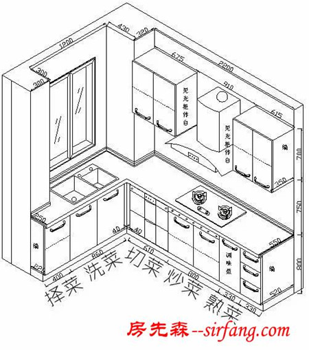 知识：厨房只要规划得好，4平米都够用