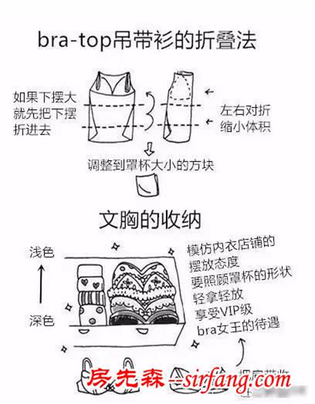 家庭装修设计收纳大法，让你的收纳变得不再狭小