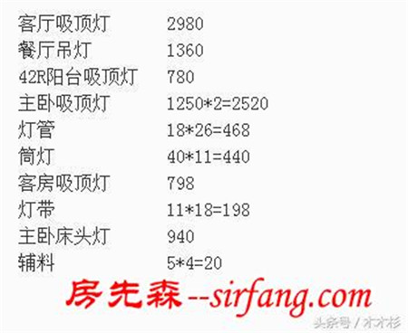 咱家老婆真会省钱，80平套二改三居不超8万，邻居争相来学习