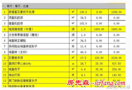 咱家老婆真会省钱，80平套二改三居不超8万，邻居争相来学习