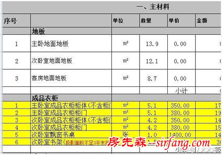 咱家老婆真会省钱，80平套二改三居不超8万，邻居争相来学习