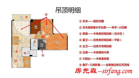 个人装修利用ppt做规划