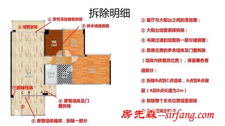 个人装修利用ppt做规划