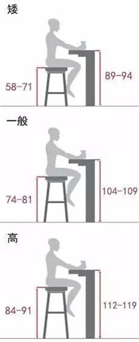 为什么女人结婚后就掉价？那是装修时没做好这件事