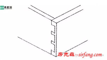 木工基本技艺，图解木质抽屉面板的制作方法