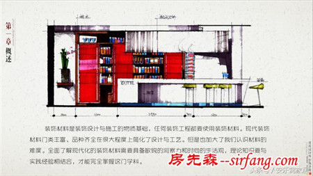 屌丝男的苦逼装修经历，开启全民自学装修日记（连载一）