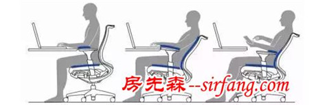 纳什空间办公生态解析：如何打造生活化办公场景？