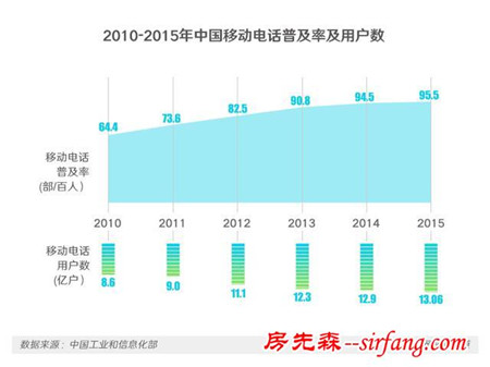 赶紧把家家都有的这些废弃物收起来 送去回收可能变黄金！