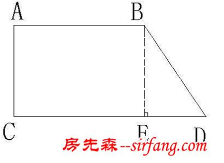 从“门”开始，说说装修的“门道”