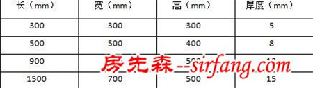 养海水从0—100// 海水缸部件分解：主缸（持续更新）