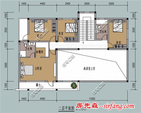 看到这两套自建小别墅，后悔自己家房子建早了！
