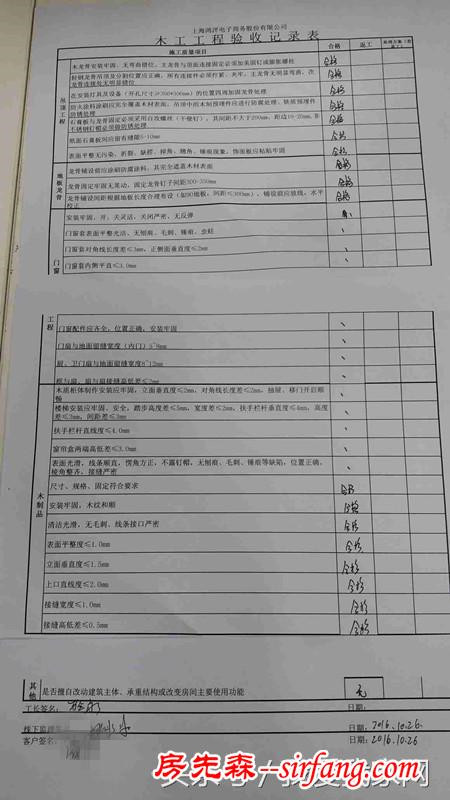 仅花5万 2个月装出梦想中的家