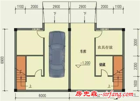 7套带小院的双拼别墅户型，过年和兄弟联手盖一栋！含图纸