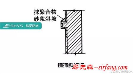 外墙渗漏的“小问题”，严重起来就措手不及