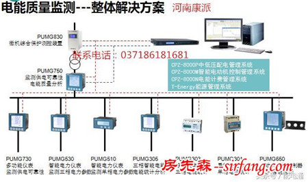 知识｜家庭负荷电流怎么计算？