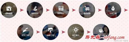 家居装修施工工艺大全 监工验收帮你划重点