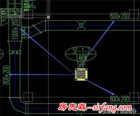 如何确定室内层高