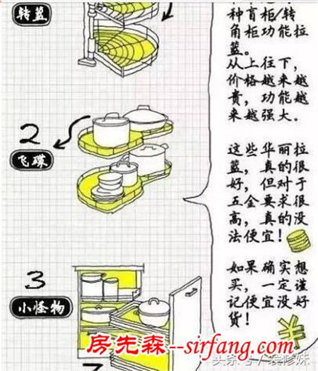 每个家庭主妇都渴望的家居生活经验，这些小厨房装修技巧了解过吗