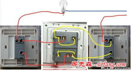 什么是三控开关 三控开关的更换方法