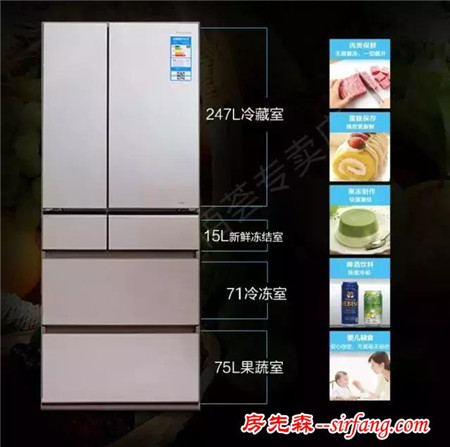 冰箱怎么選？哪個品牌的冰箱值得推薦？