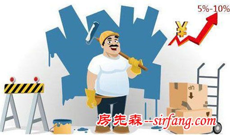 给您揭底年底装修的几个机密