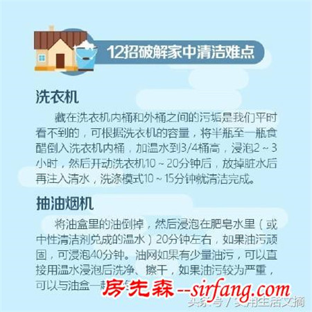 年底大扫除中的清洁难点，看了你将成为清洁高手！